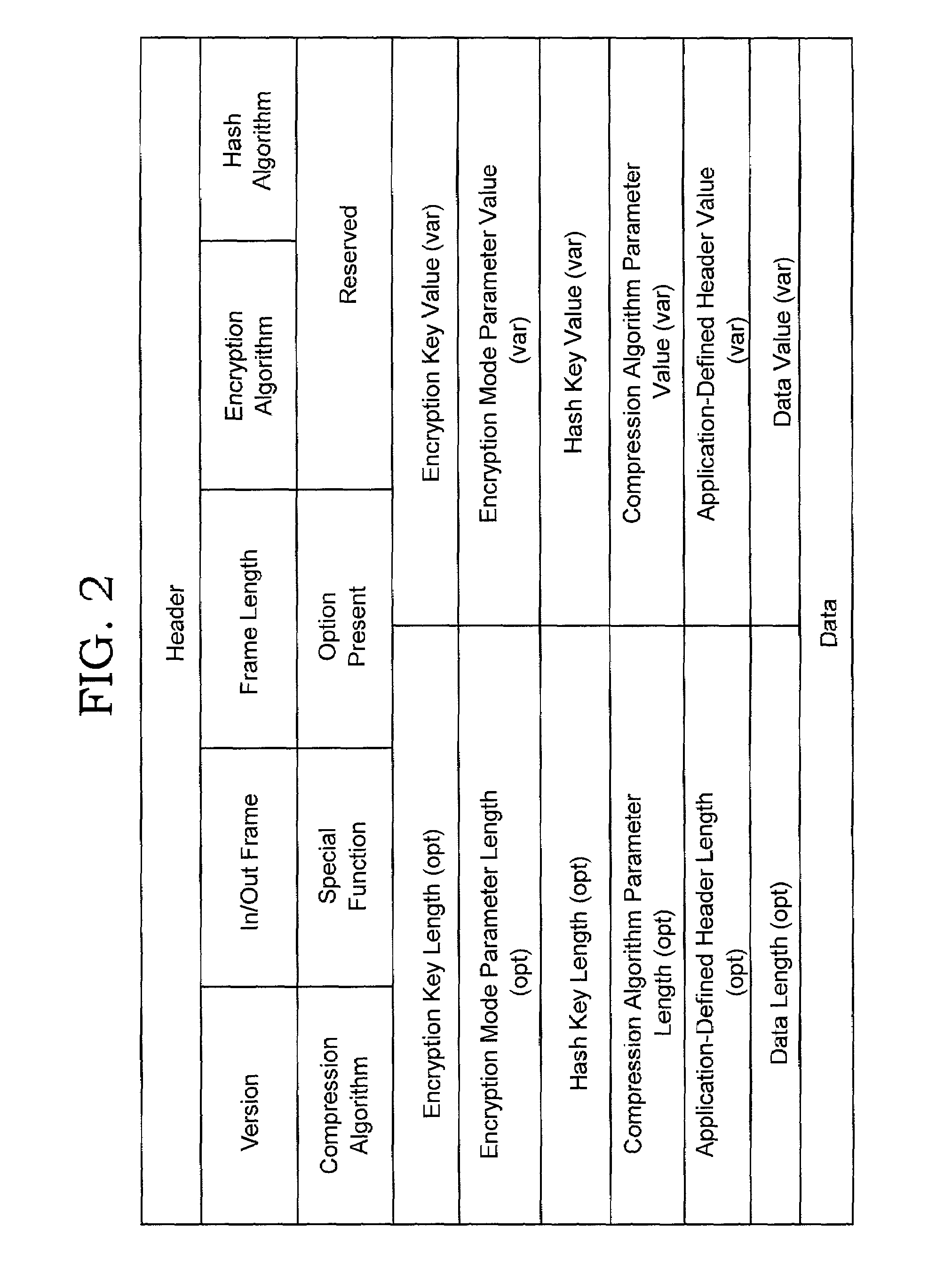 Stateless message processing scheme for network processors interactions