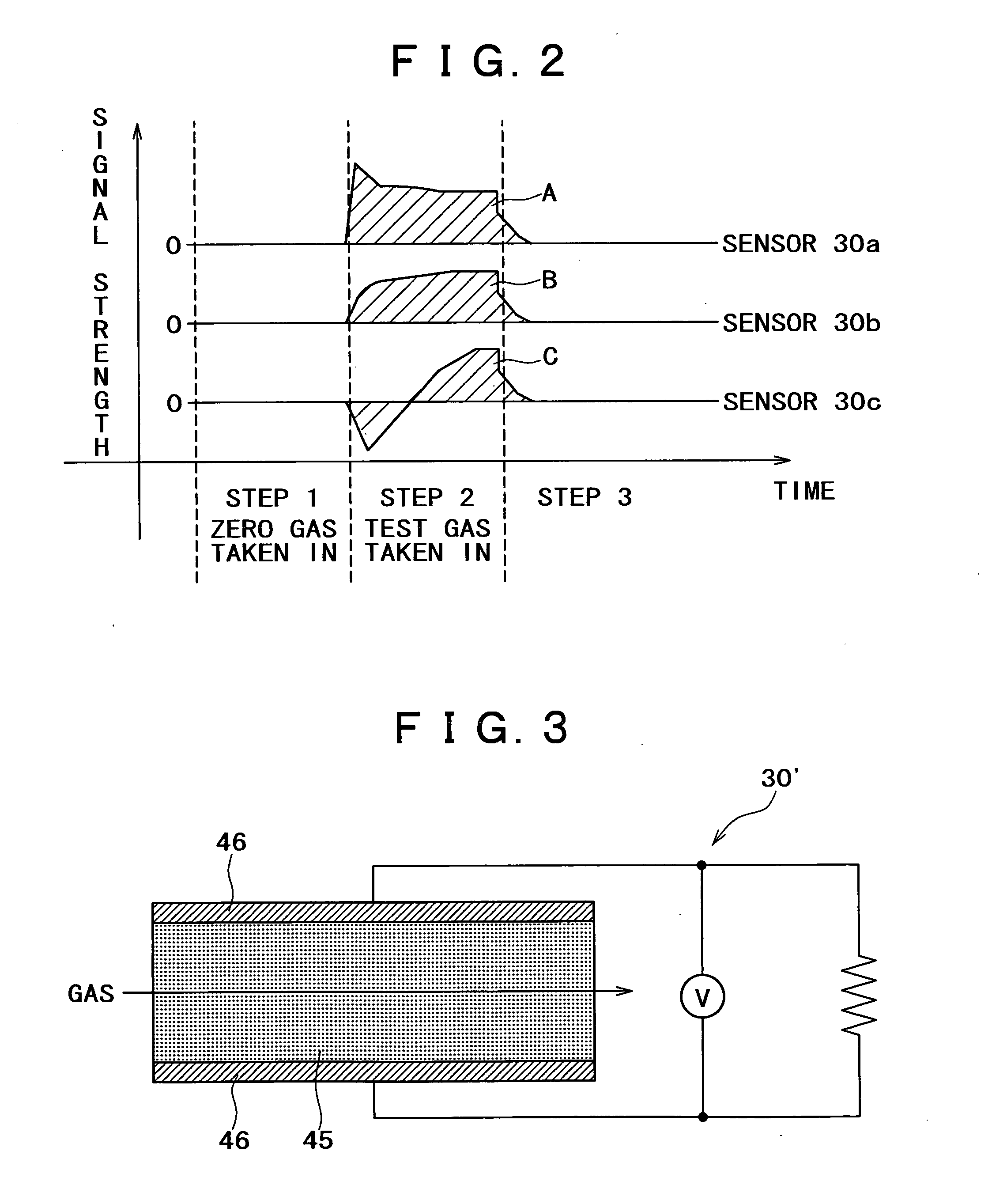 Gas detection device