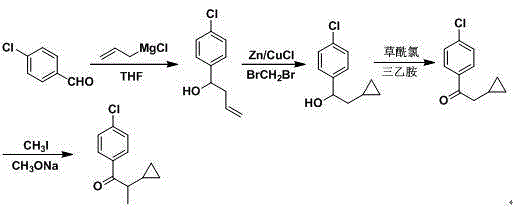 Synthetic method of 1-(4-chlorophenyl)-2-cyclopropyl-1-propanone