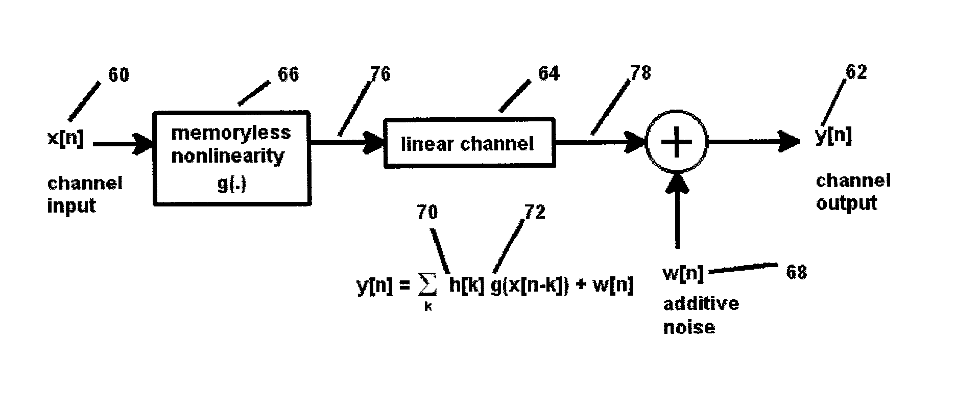 Symbol constellations having second-order statistics with cyclostationary phase