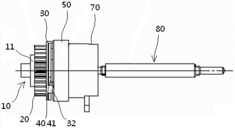 A mechanism that uses one power source to drive multiple drive sources
