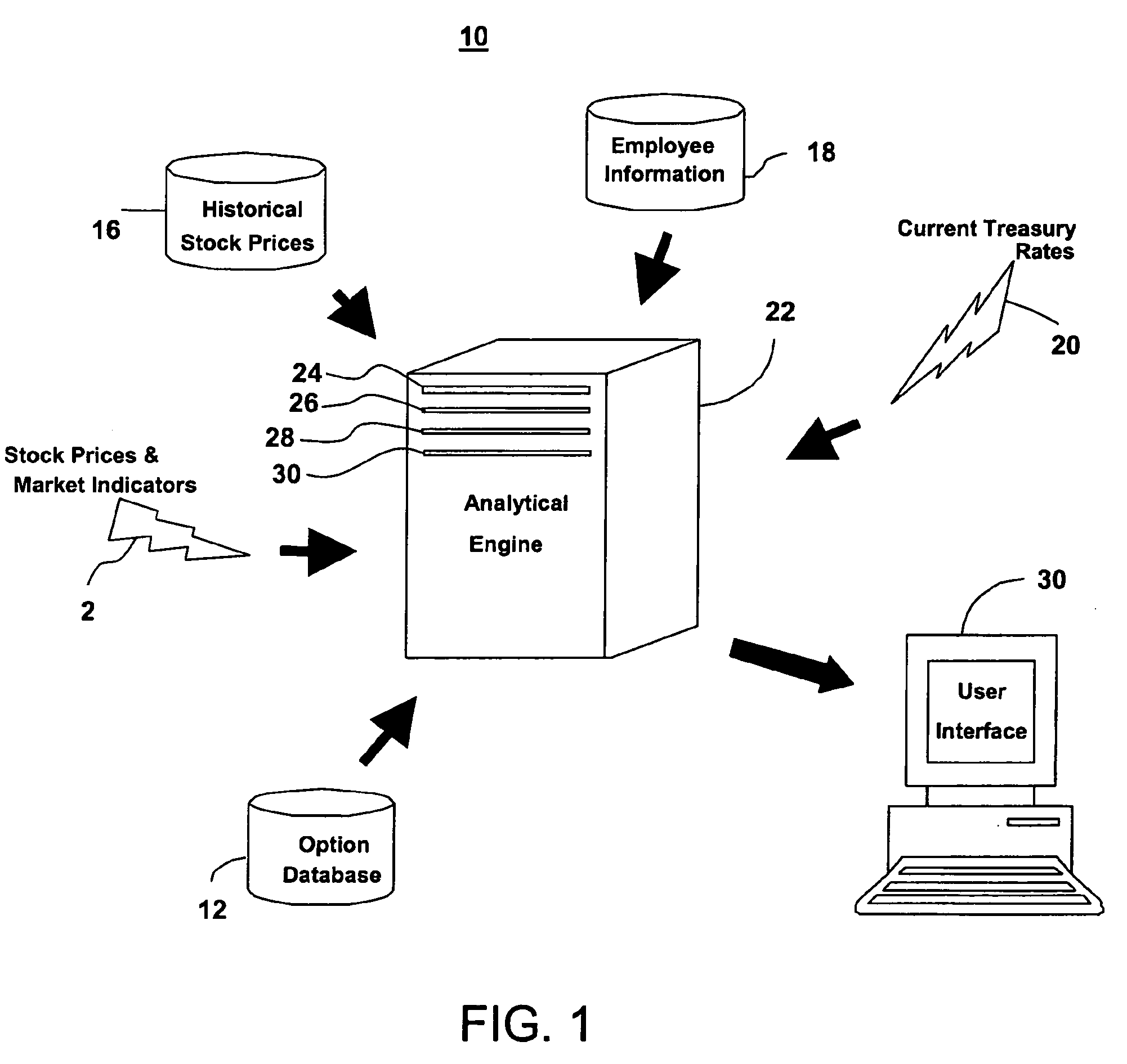 Computerized system and method for valuating employee stock options