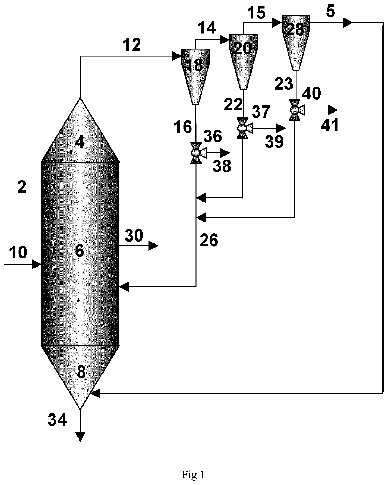 A method, an arrangement and use of an arrangement of preparing polymer