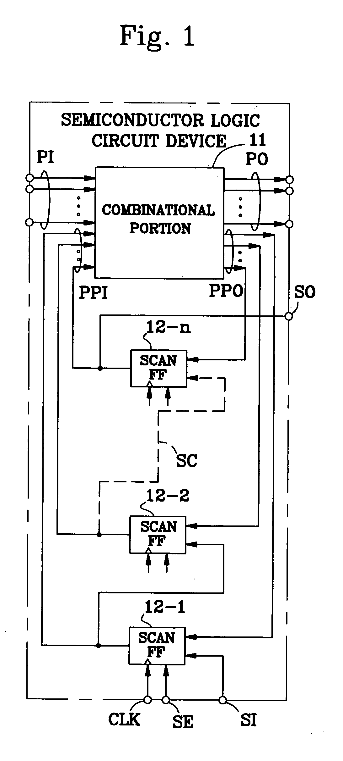 Test Method and Test Program of Semiconductor Logic Circuit Device