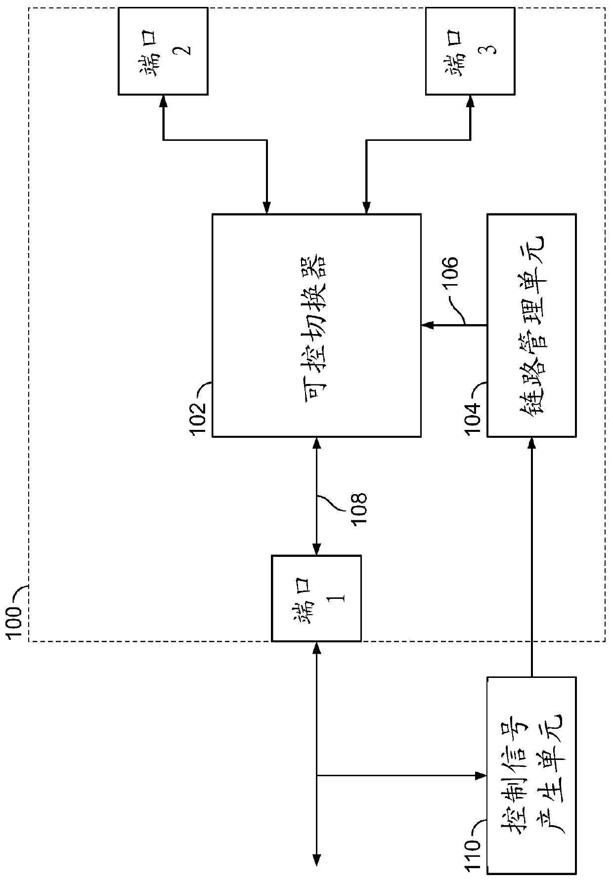 full-duplex-switching-module-and-method-eureka-patsnap