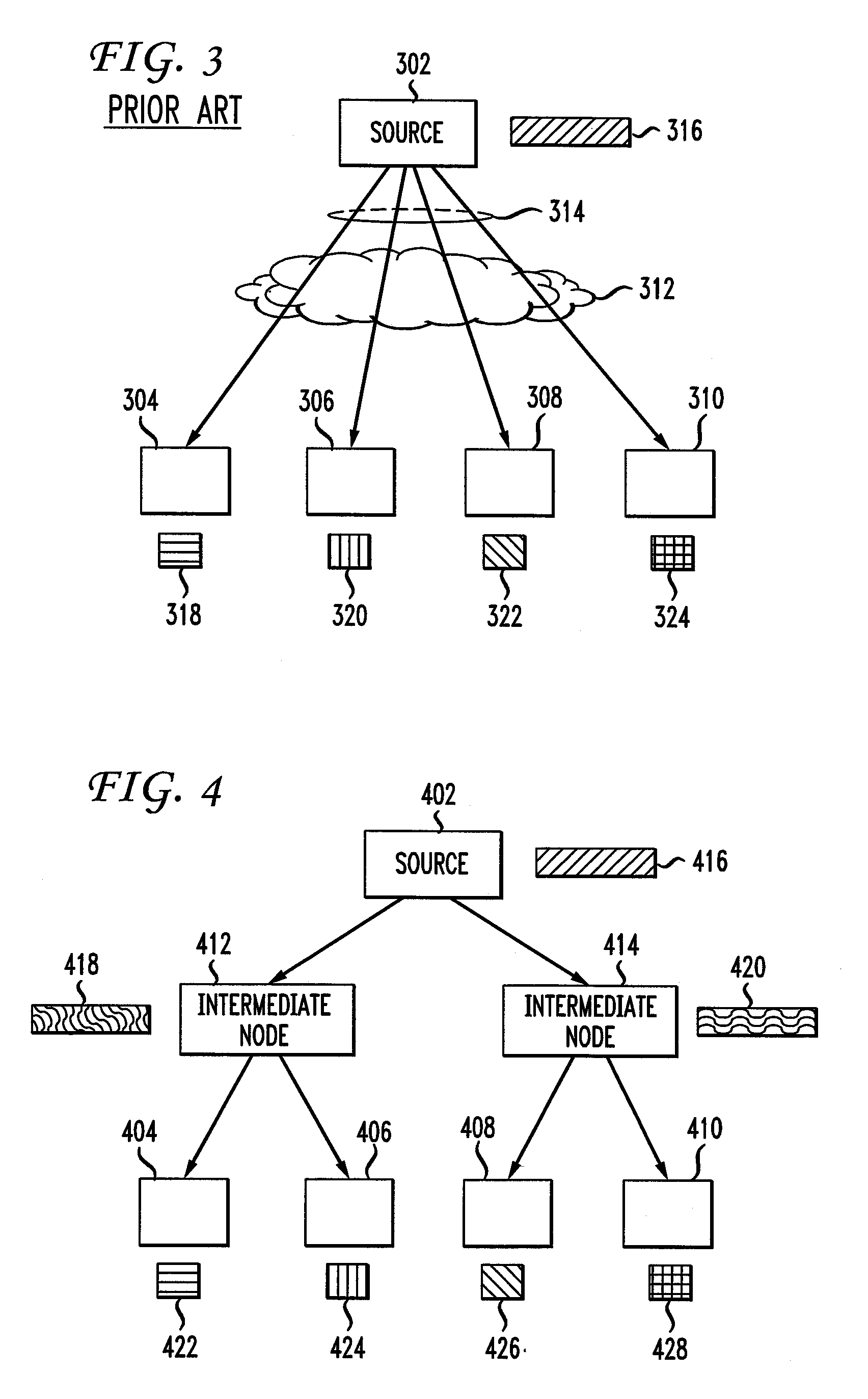 Method and Apparatus for Distributed Data Replication