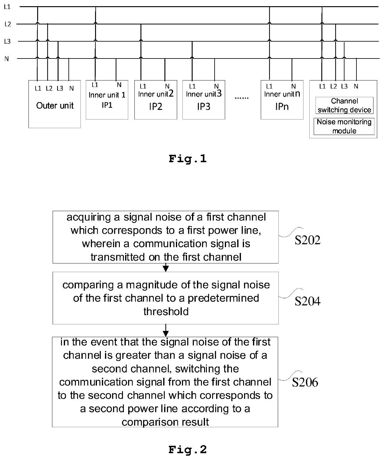 Channel Switching Processing Method, Device and System, Storage Medium, and Electronic Device