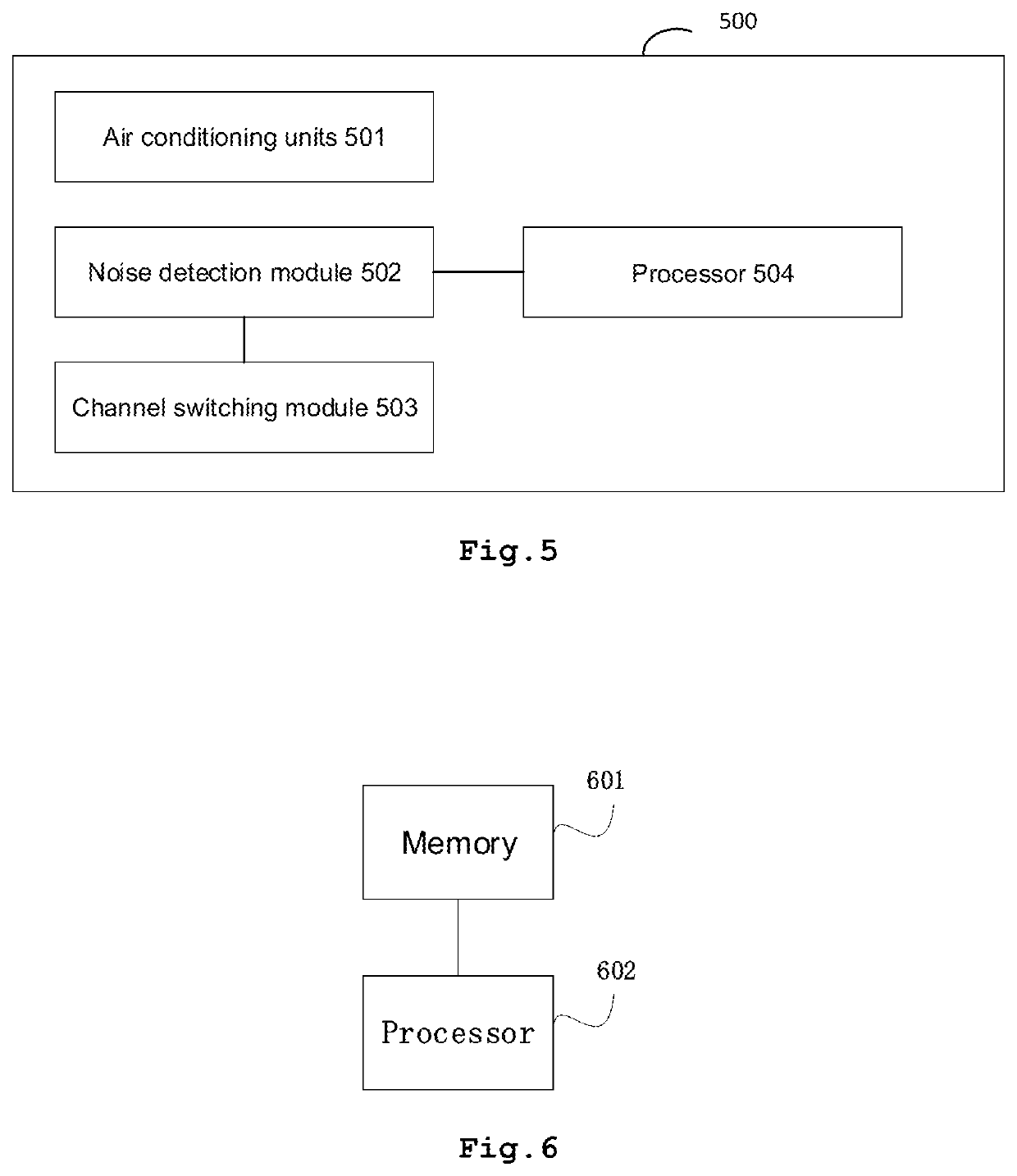 Channel Switching Processing Method, Device and System, Storage Medium, and Electronic Device