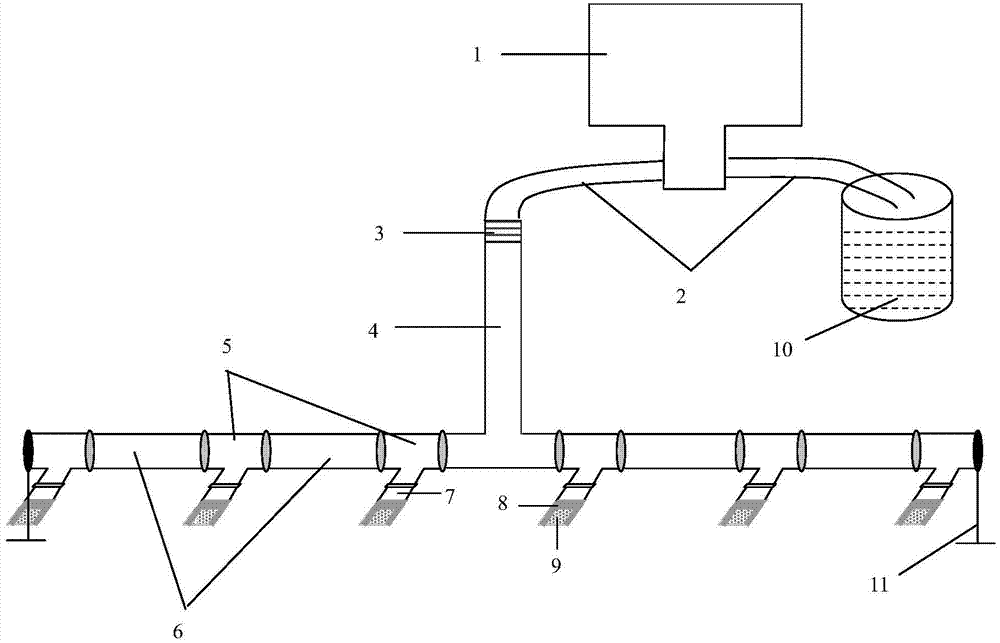 Soil pollution repairing condition regulating device