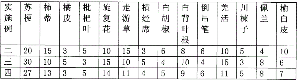 Chinese medicine for treating intractable hiccup