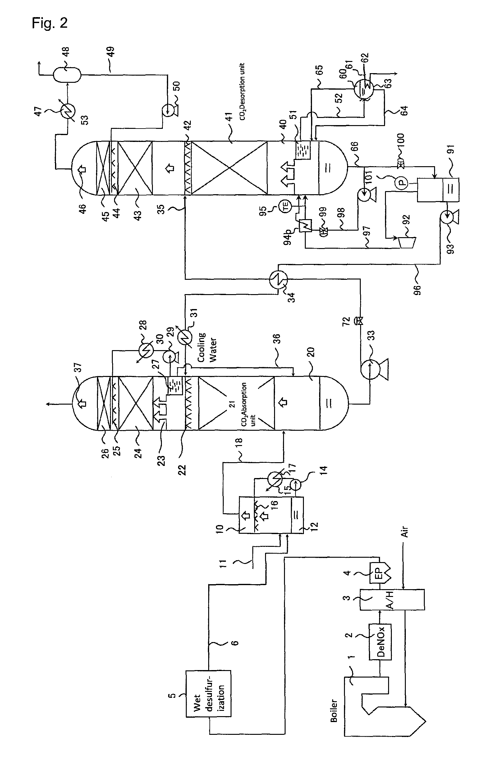 Carbon dioxide chemical absorption system installed with vapor recompression equipment