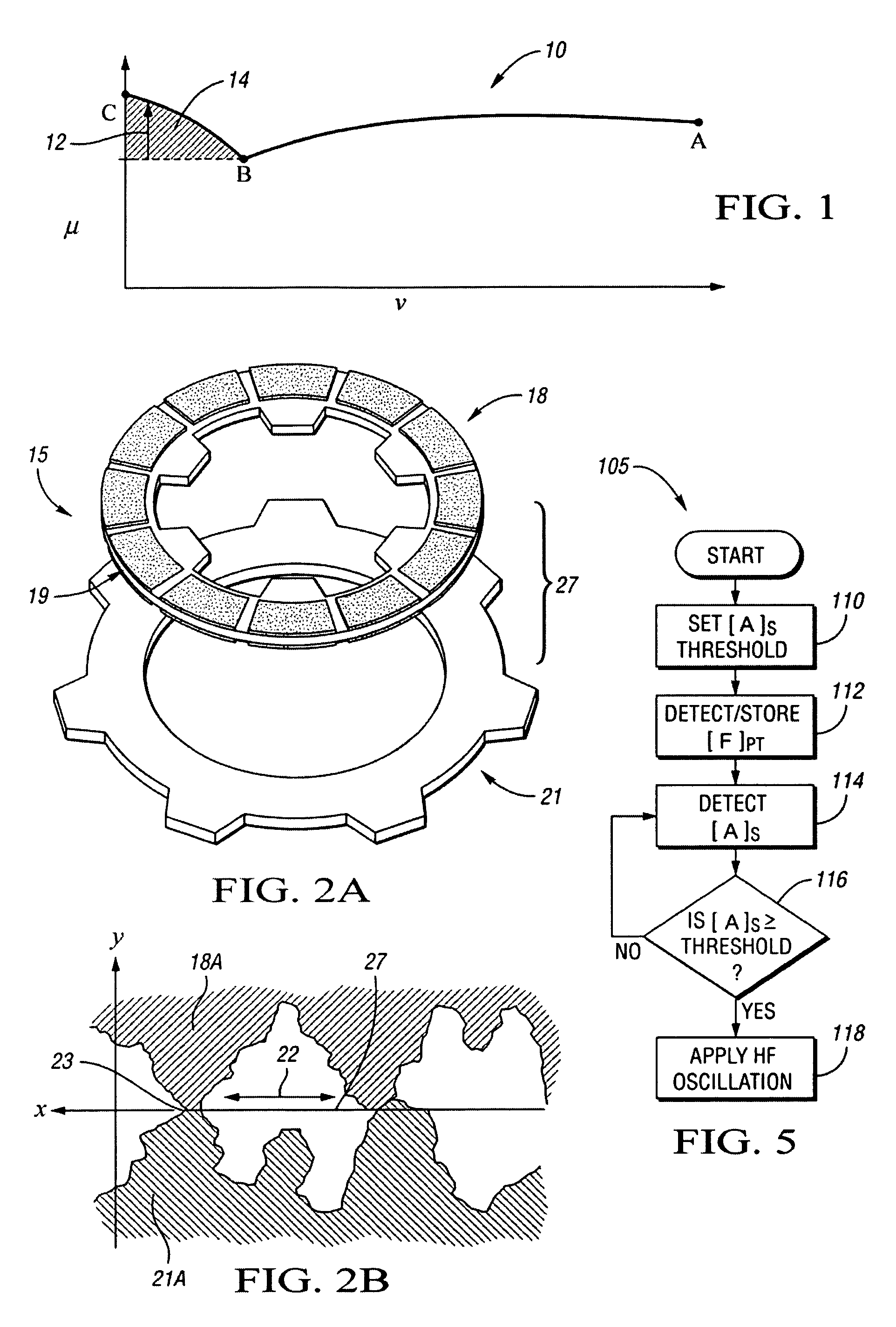 High-Frequency Anti-Lock Clutch System and Method