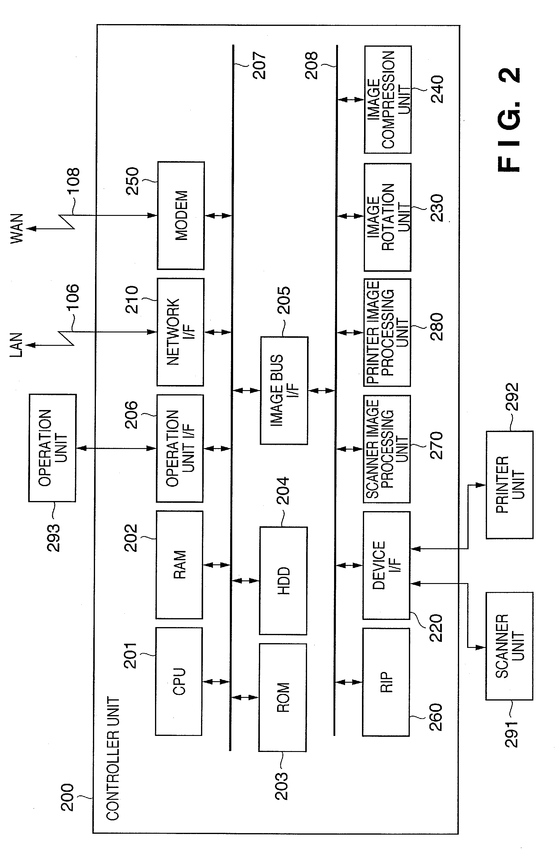 Image forming apparatus and information processing method