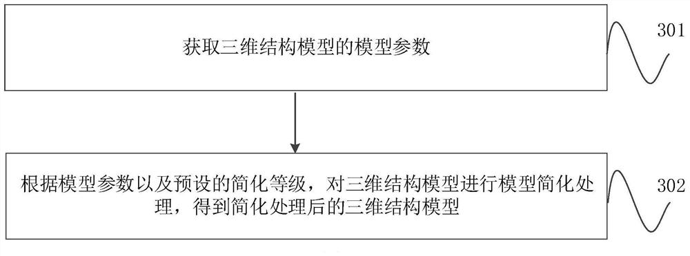 Electrified safety area determination method and device, computer equipment and storage medium