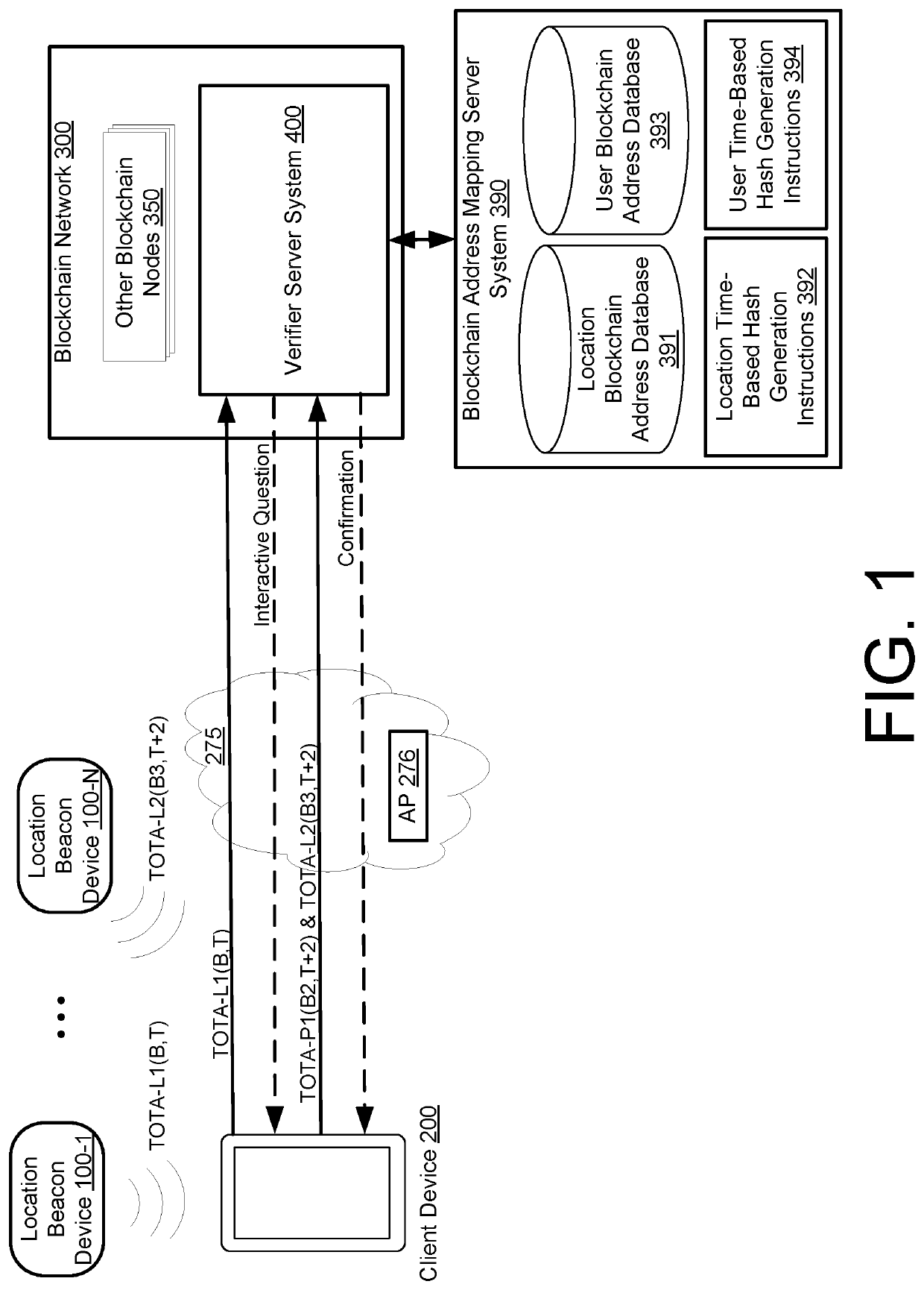 Systems and methods for using smart contract and light and sound emitting assets provisioned with distributed ledger addresses to identify and locate assets
