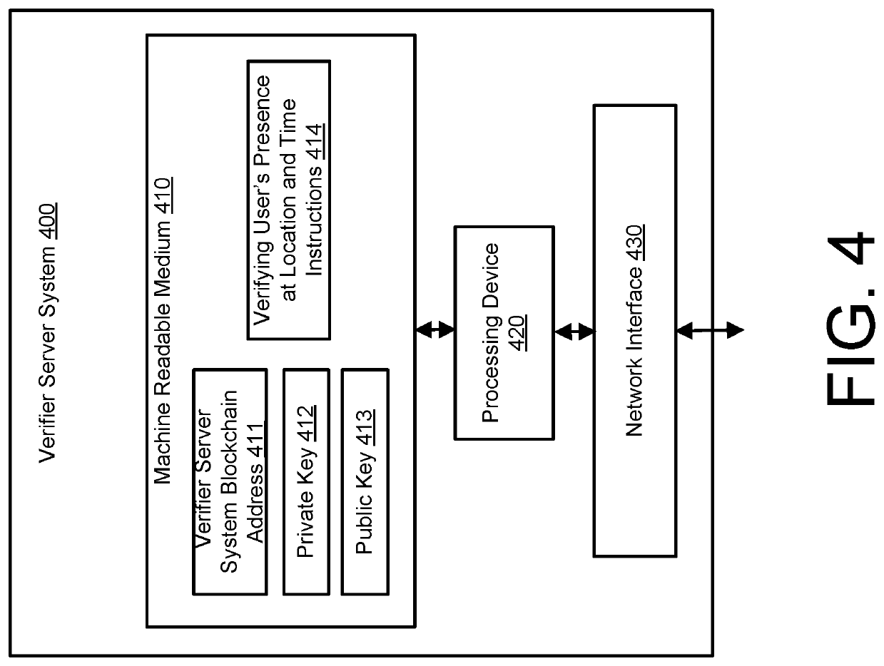 Systems and methods for using smart contract and light and sound emitting assets provisioned with distributed ledger addresses to identify and locate assets