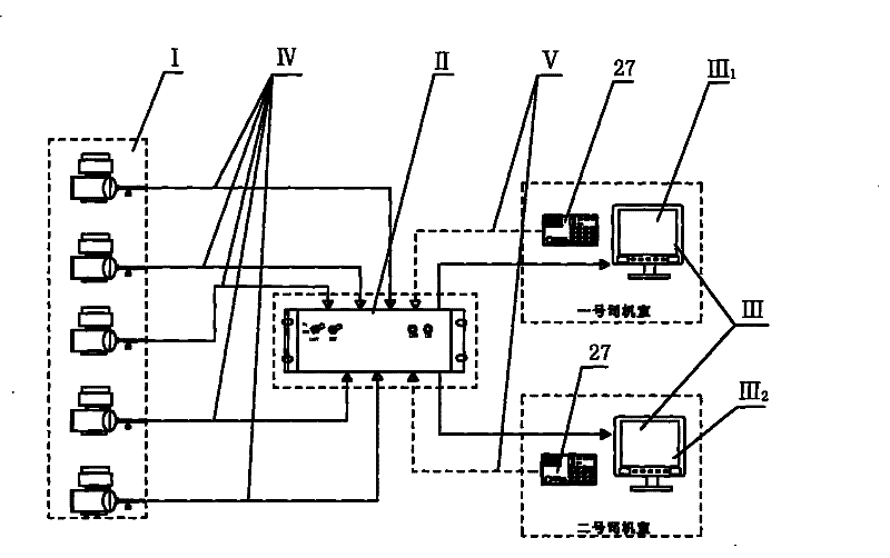 Locomotive driver auxiliary monitoring system and method for monitoring locomotive equipment operation