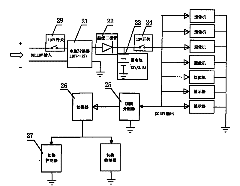 Locomotive driver auxiliary monitoring system and method for monitoring locomotive equipment operation