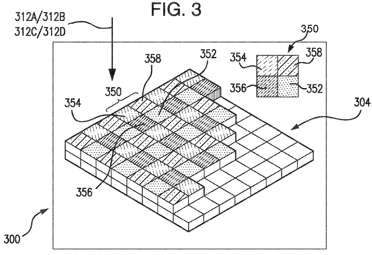 Detecting moisture in solar cells