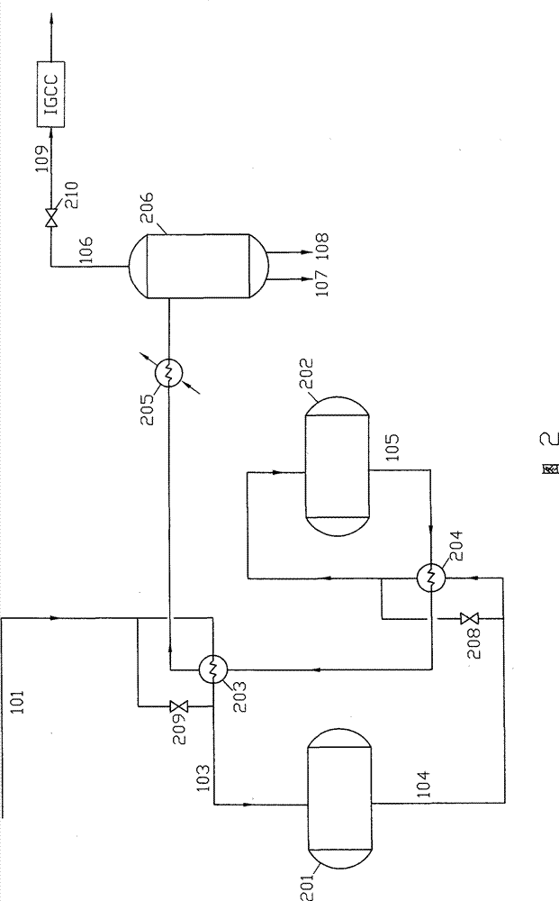 Method and equipment for producing hydrocarbon with synthetic gas