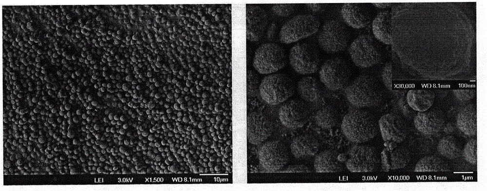 High-polymer colorimetric nano thin-film material and preparation method and application thereof in detecting Fe&lt;3+&gt; and pyrophosphate
