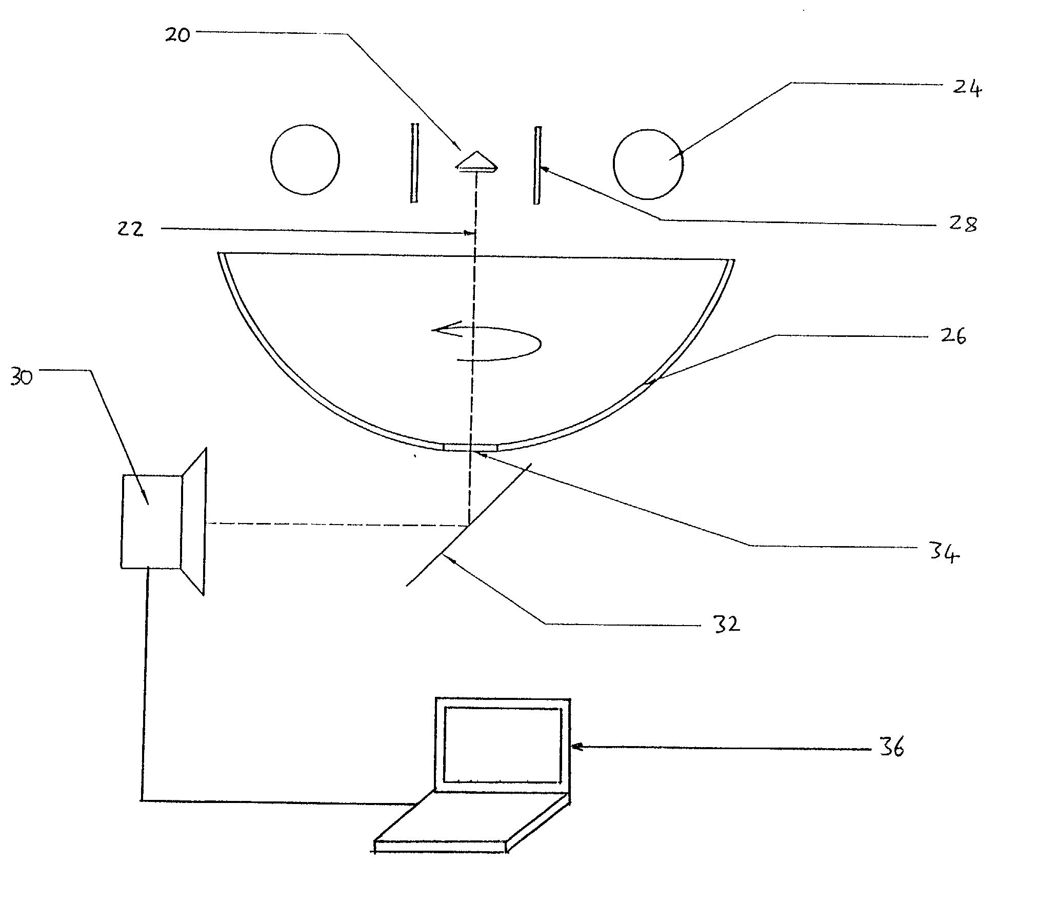 Apparatus for generating data for determining a property of a gemstone and methods and computer programs for determining a property of a gemstone