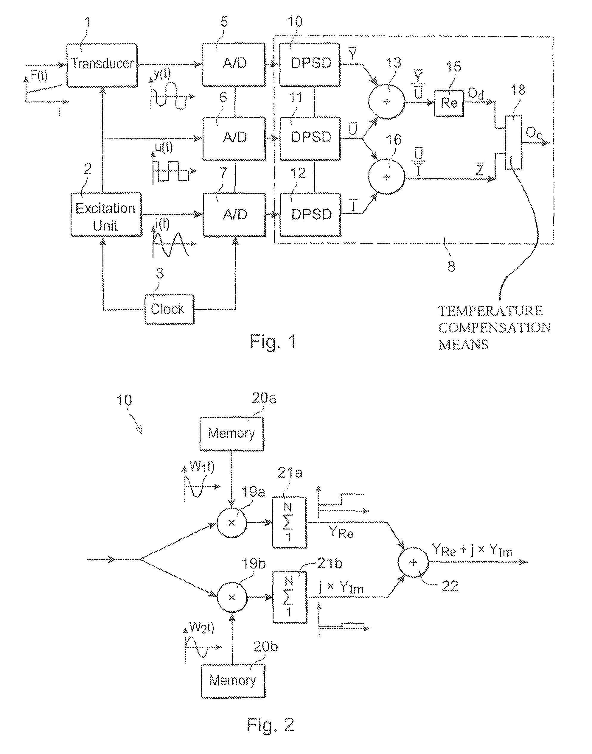 Method and device for demodulation of signals