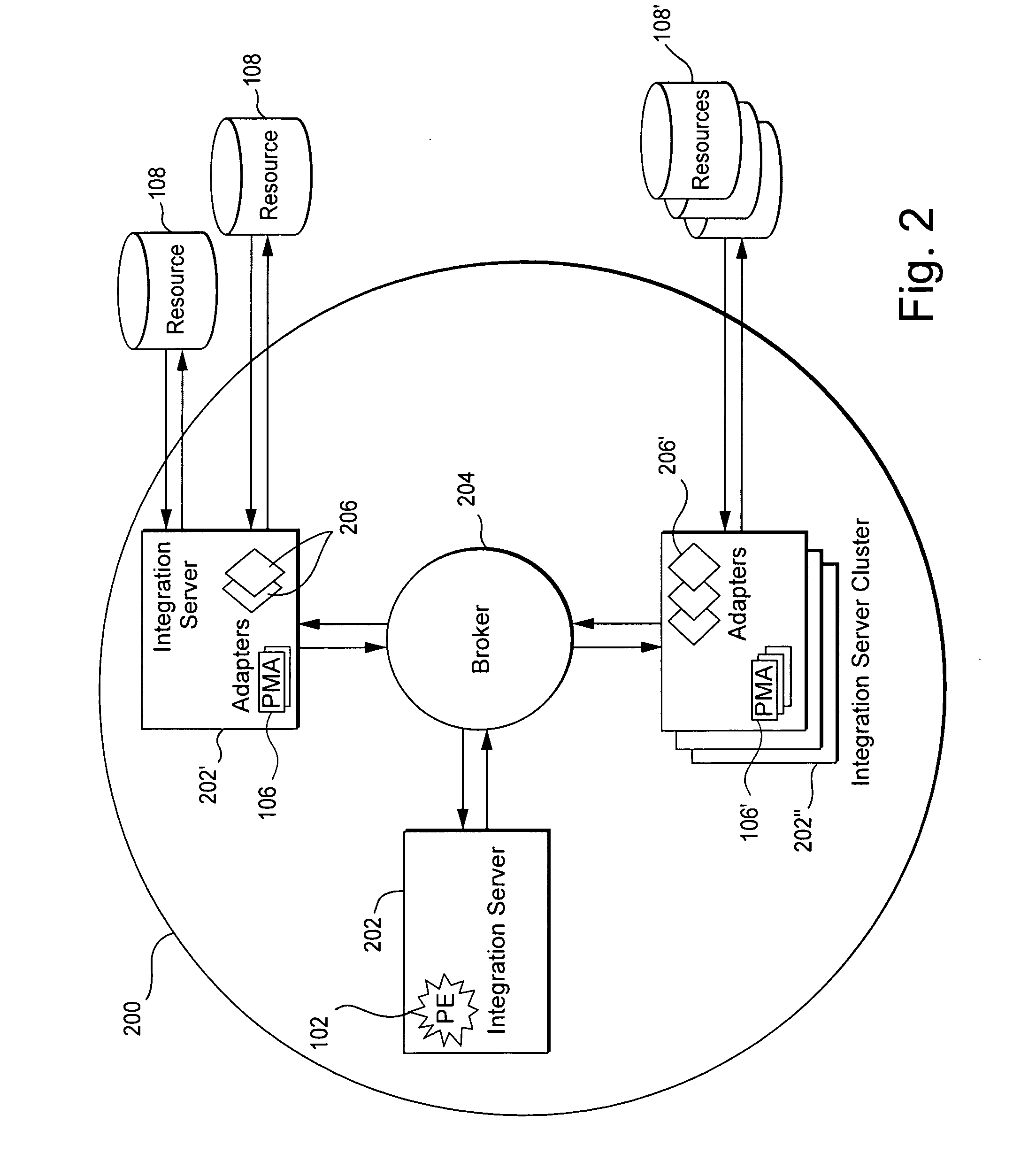 Systems and/or methods for end-to-end business process management, business event management, and/or business activity monitoring
