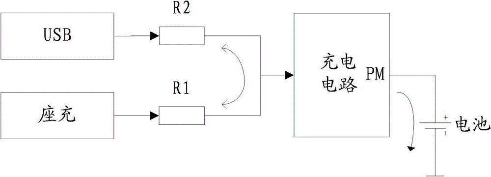 Power supply protection device