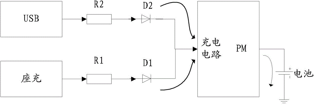 Power supply protection device