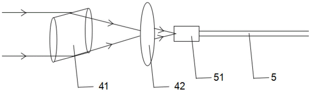 Optical fiber transmission lighting device