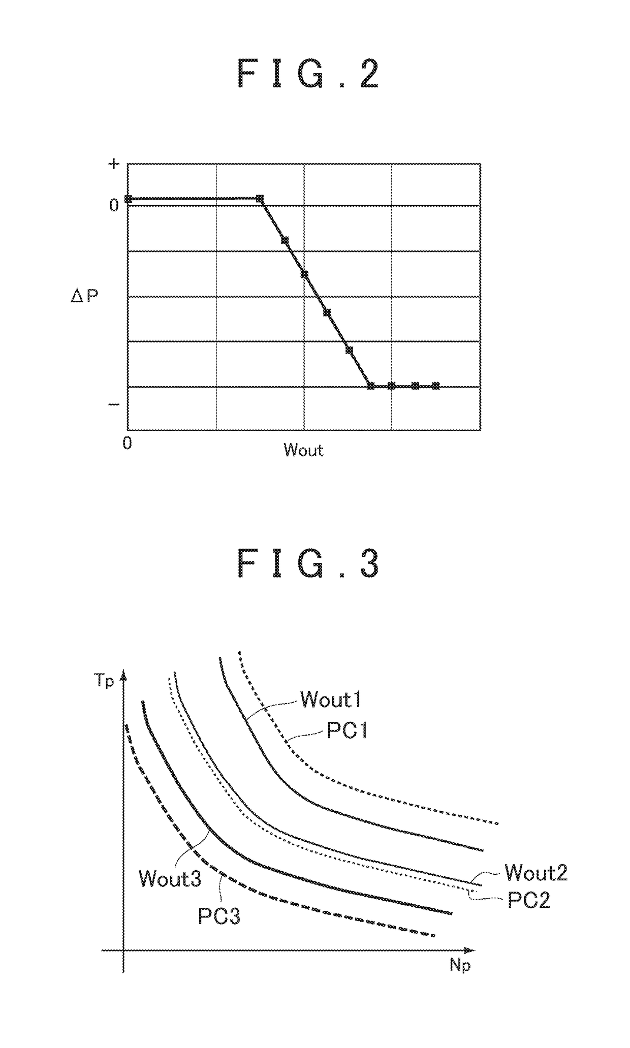 Control apparatus for hybrid vehicle