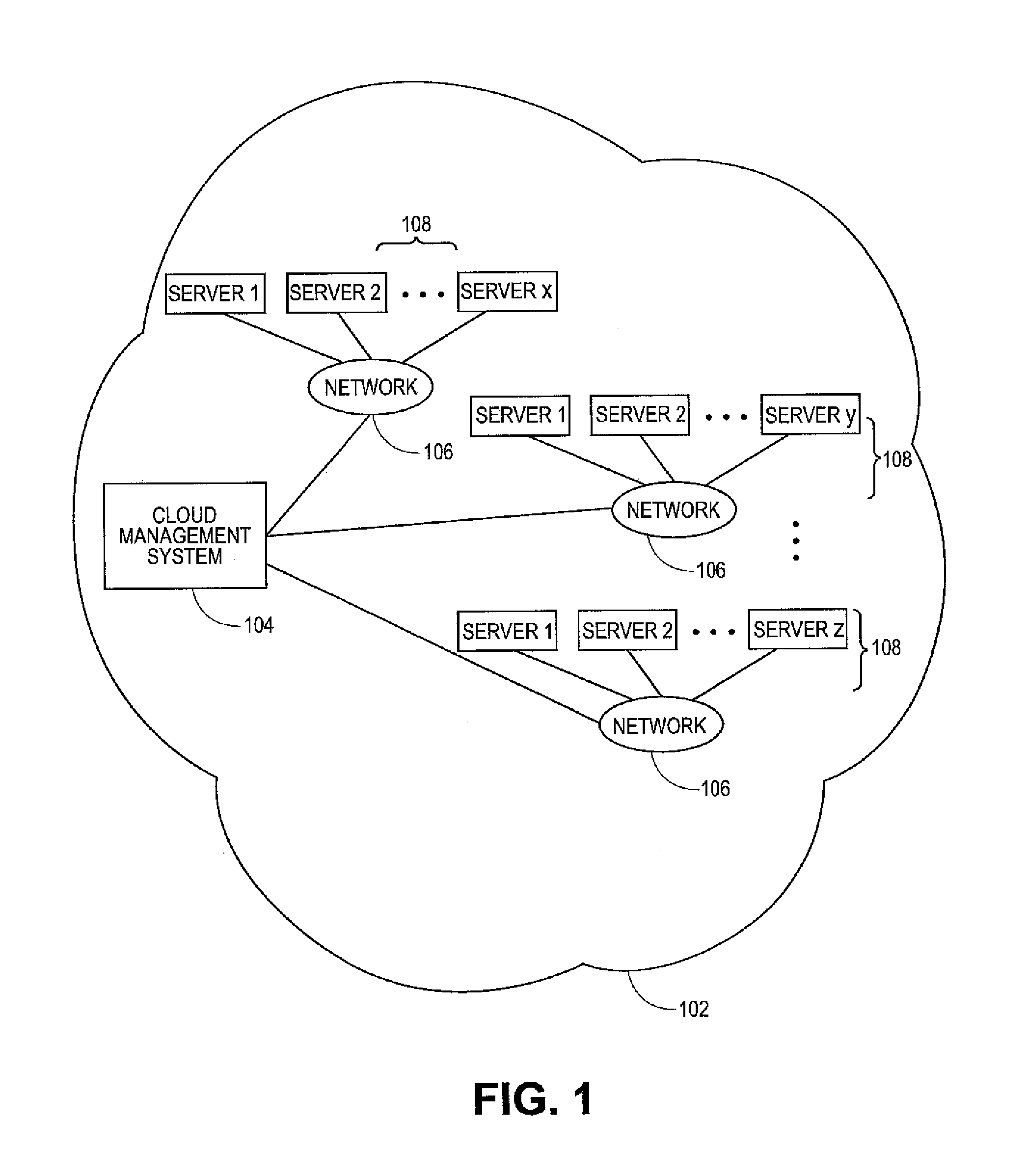 Methods and systems for load balancing in cloud-based networks