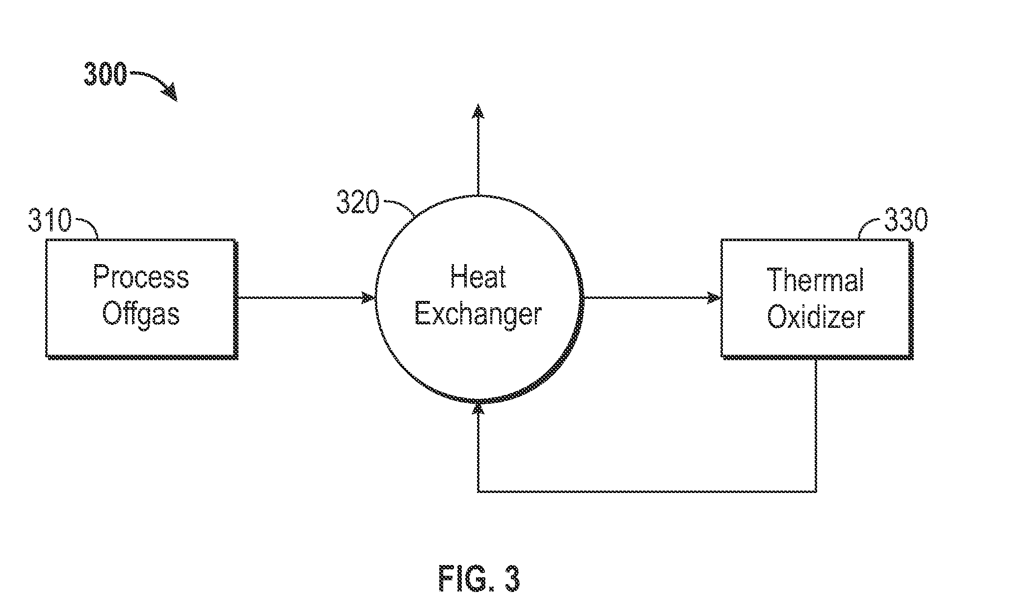 Regenerative thermal oxidizer for the reduction or elimination of supplemental fuel gas consumption