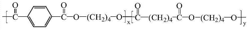 A kind of antistatic biodegradable film and preparation method thereof