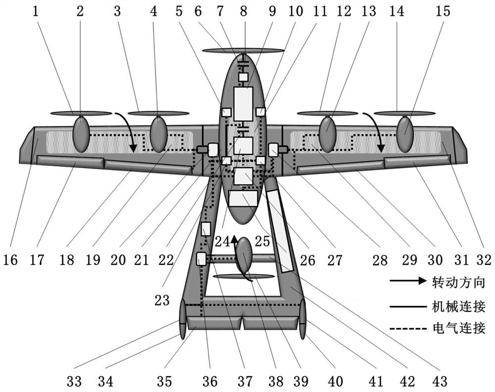 Rotary wing vertical take-off and landing hybrid power unmanned aerial vehicle and control method thereof