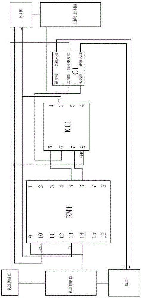 SMT production rhythm control system and self-locking time-delay loop thereof