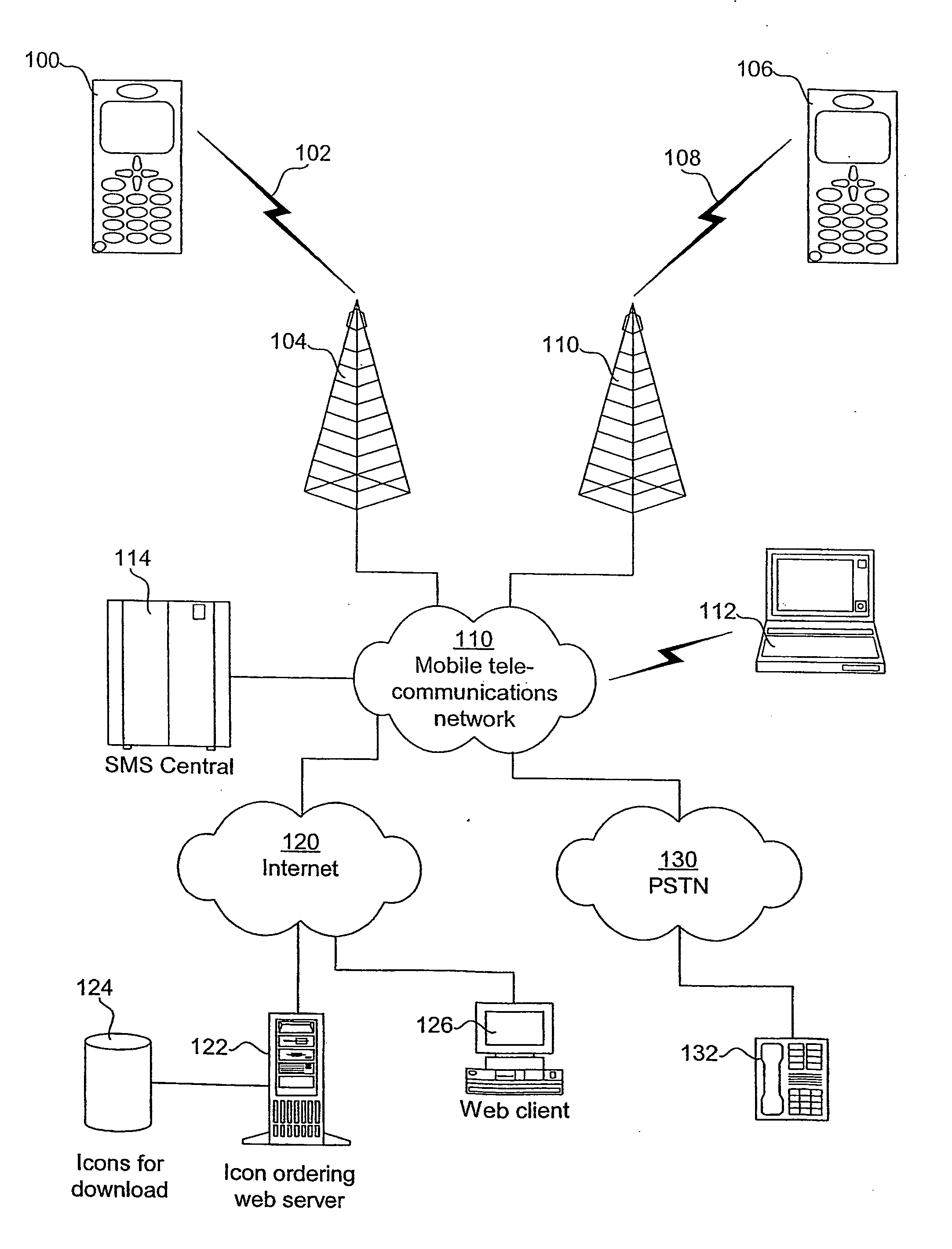 Communication apparatus and a method of indicating receipt of an electronic message, and a server, a method and a computer program product for providing a computerized icon ordering service