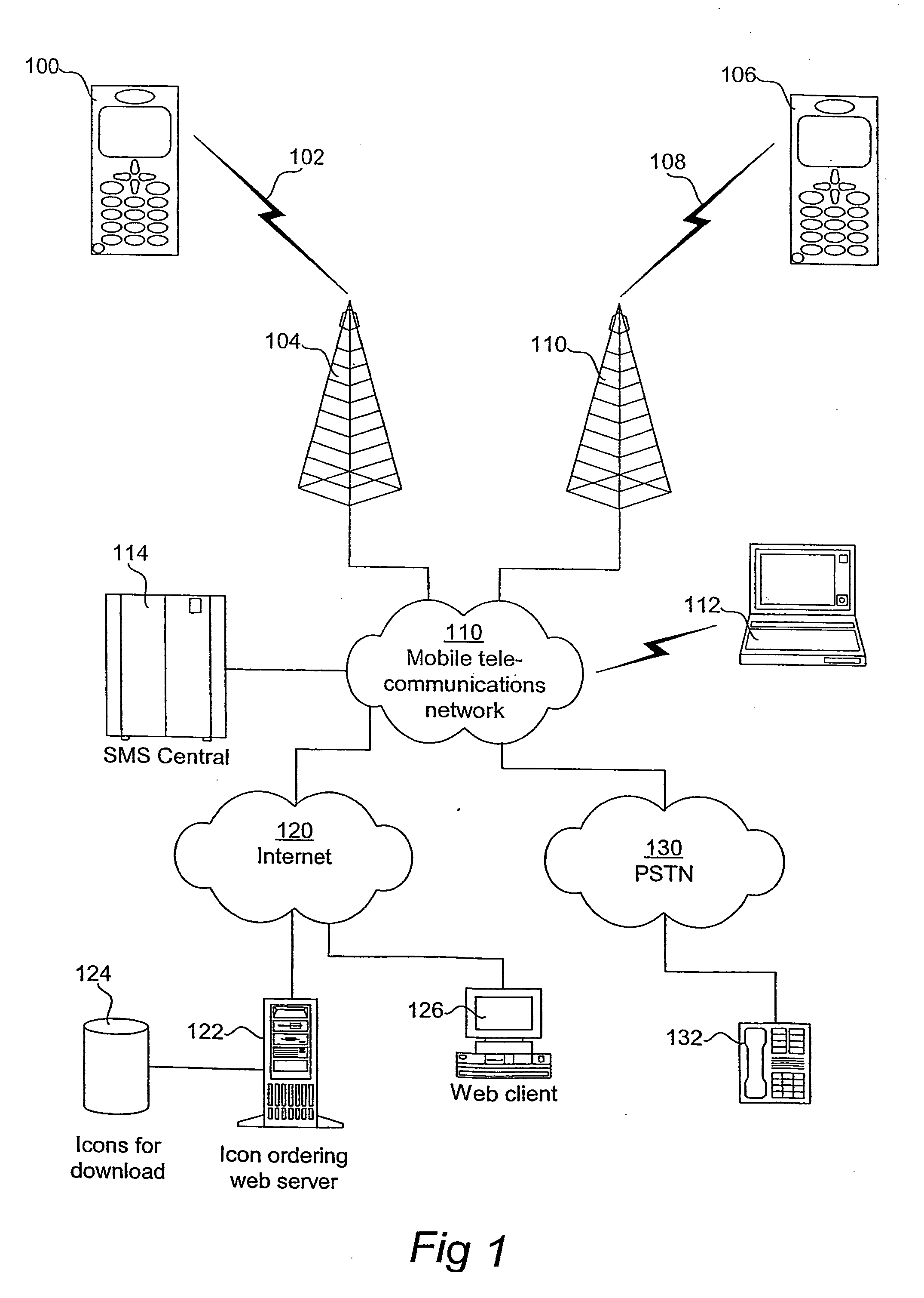 Communication apparatus and a method of indicating receipt of an electronic message, and a server, a method and a computer program product for providing a computerized icon ordering service