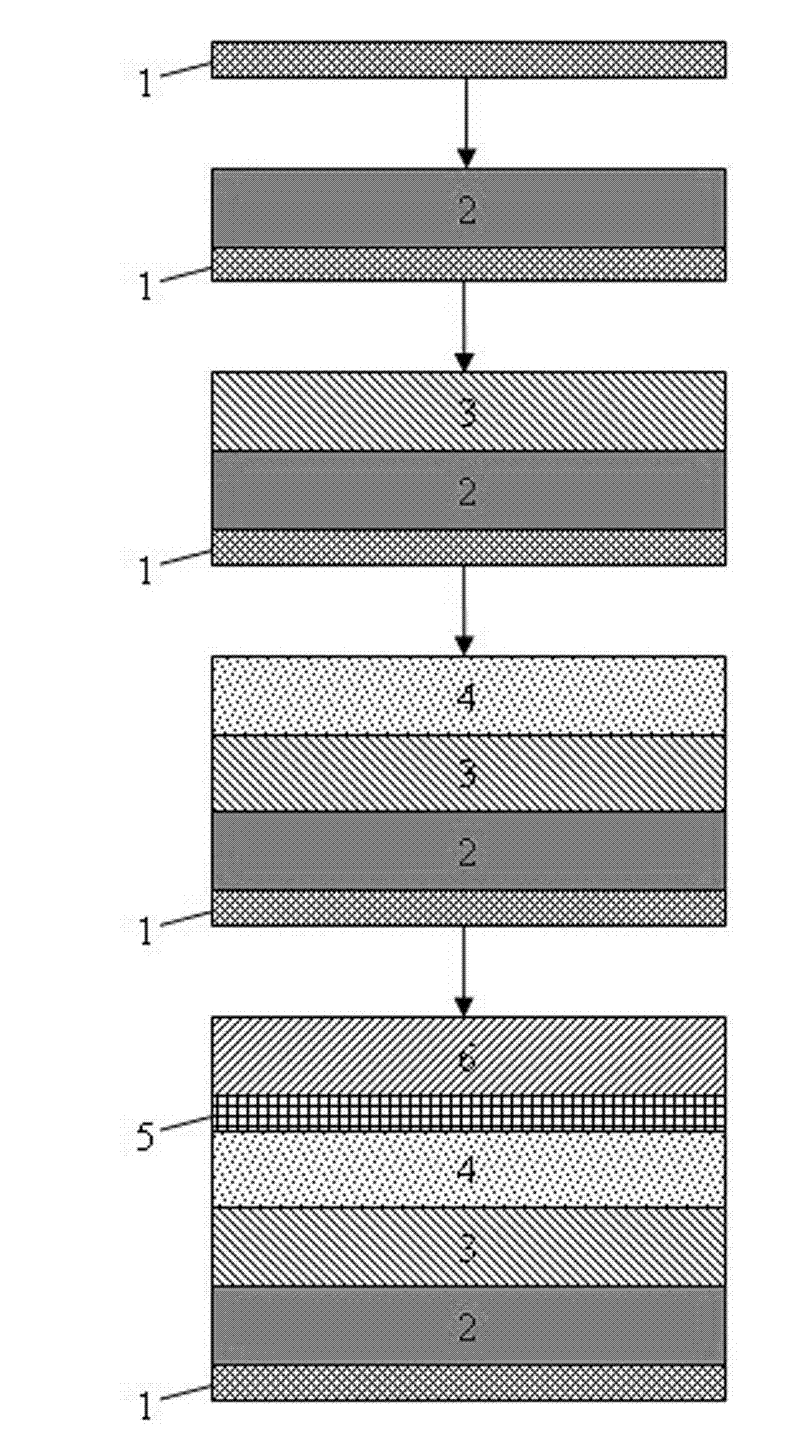 Method for preparing thin-film positive electrode for thermal batteries
