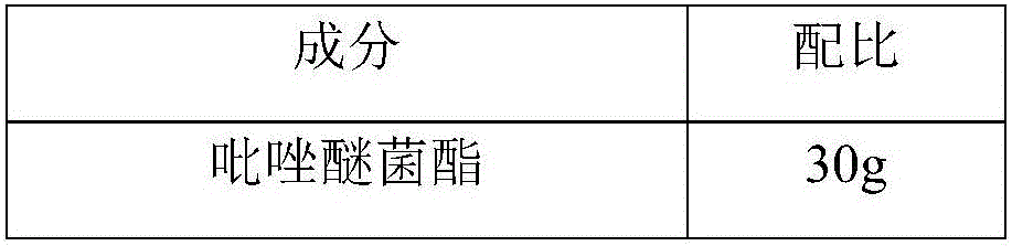 Pyraclostrobin, fipronil and thiophanate-methyl compounded suspension seed coating agent and preparation method thereof