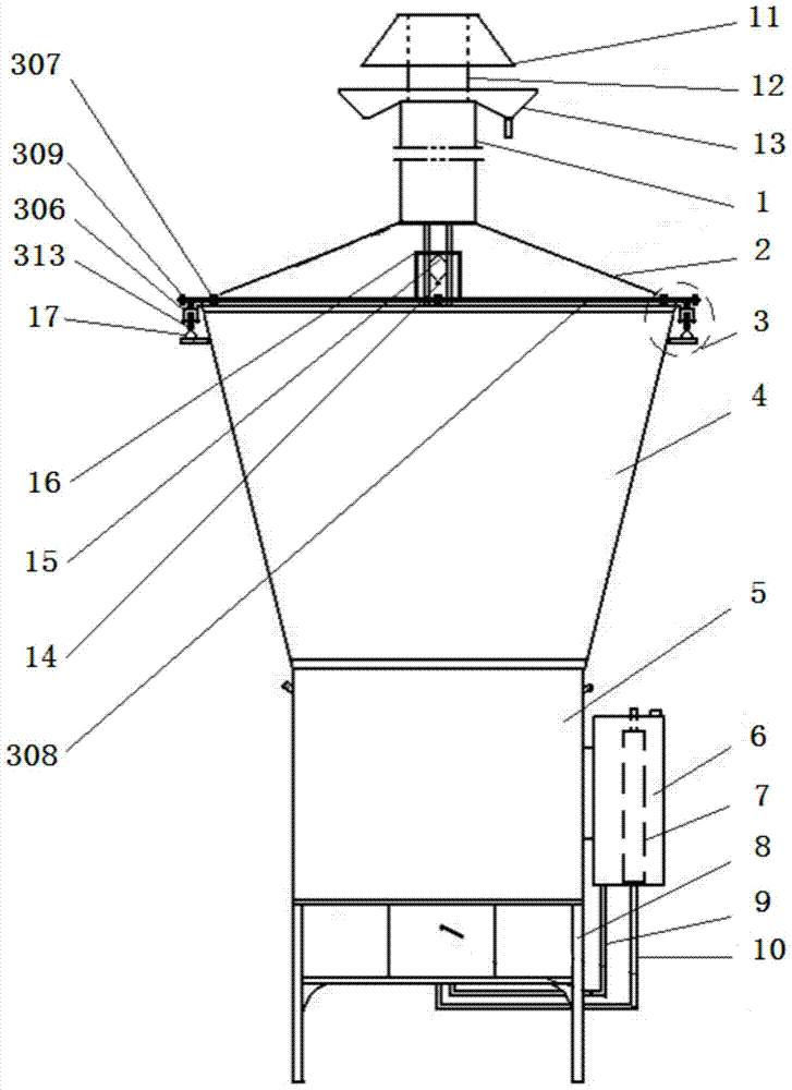 An environmentally friendly and efficient waste incinerator