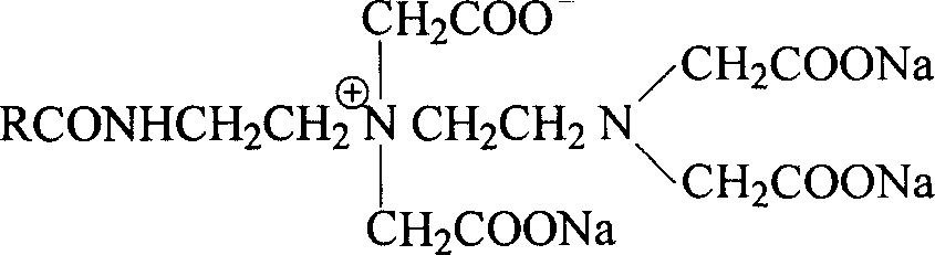 Process for preparing cycloalkanoimide betaine and use thereof