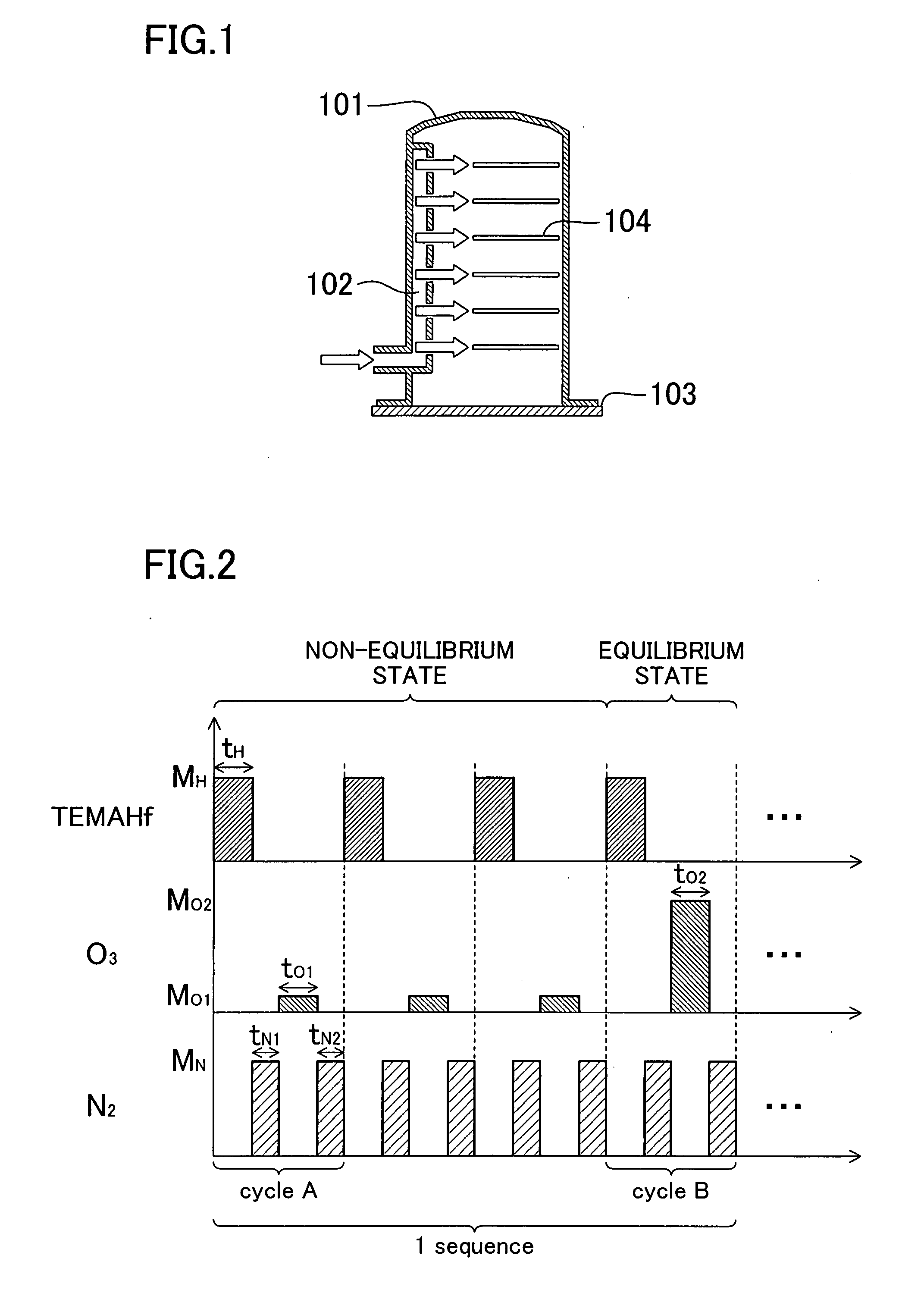 Insulating film formation method, semiconductor device, and substrate processing apparatus
