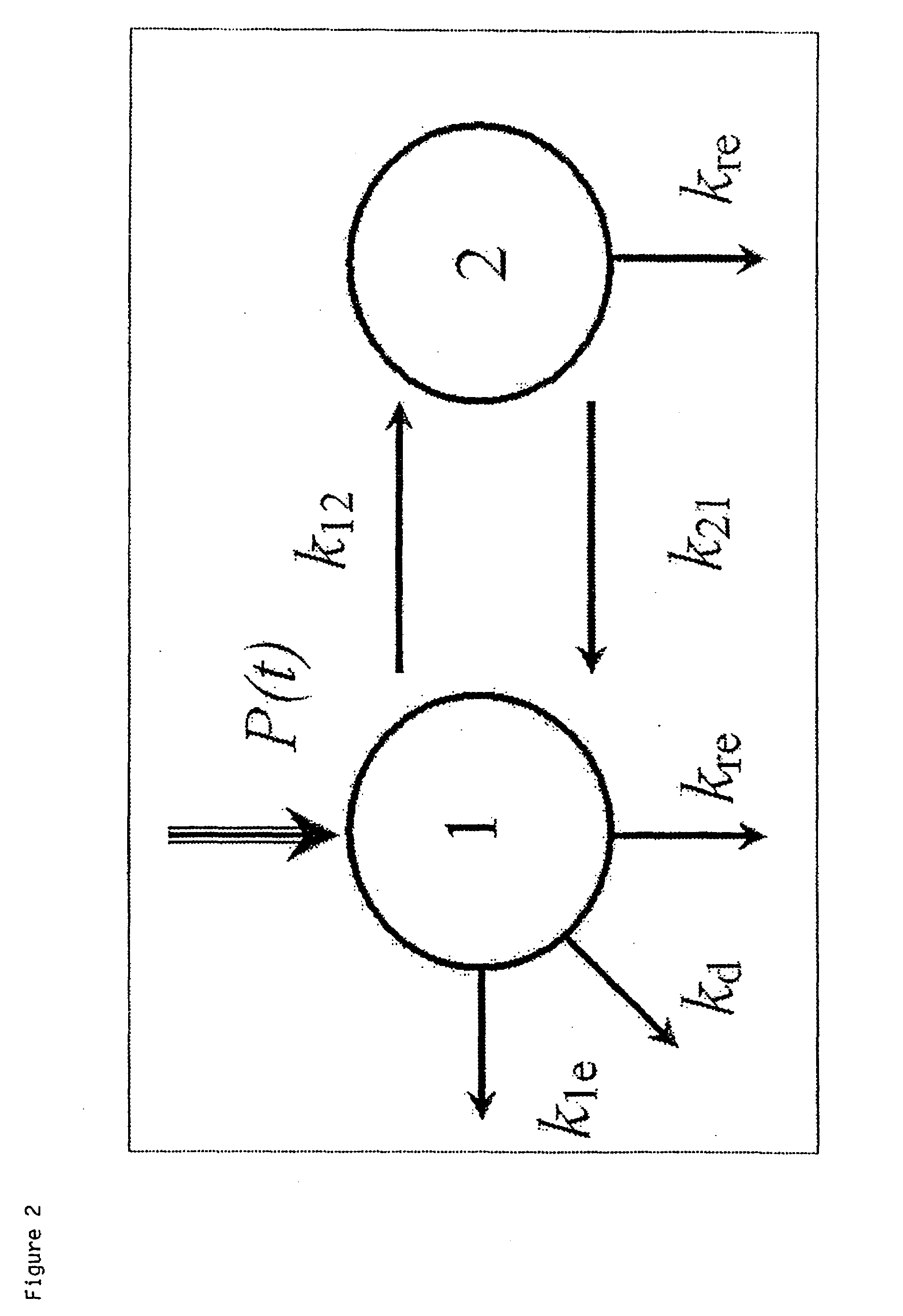 Method of removing antibody free light chains from blood