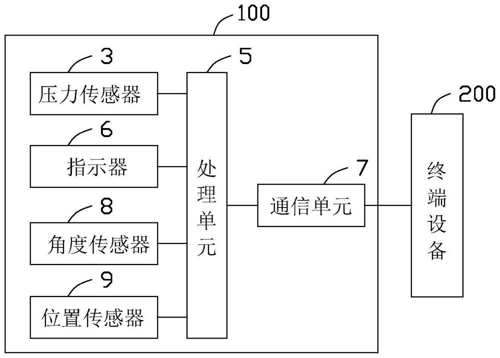 Animal activity assisting device and method