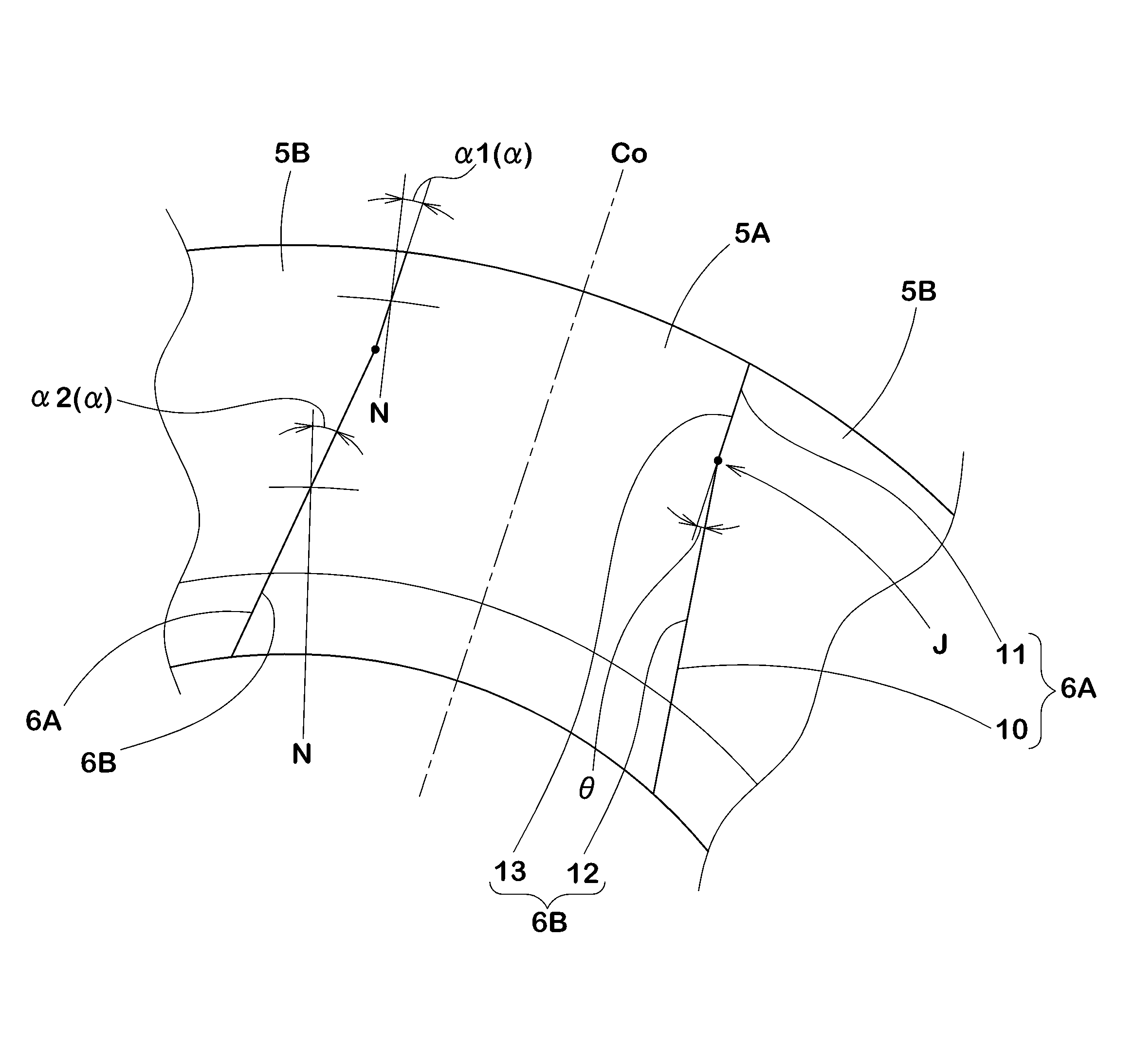 Rigid core for forming tire