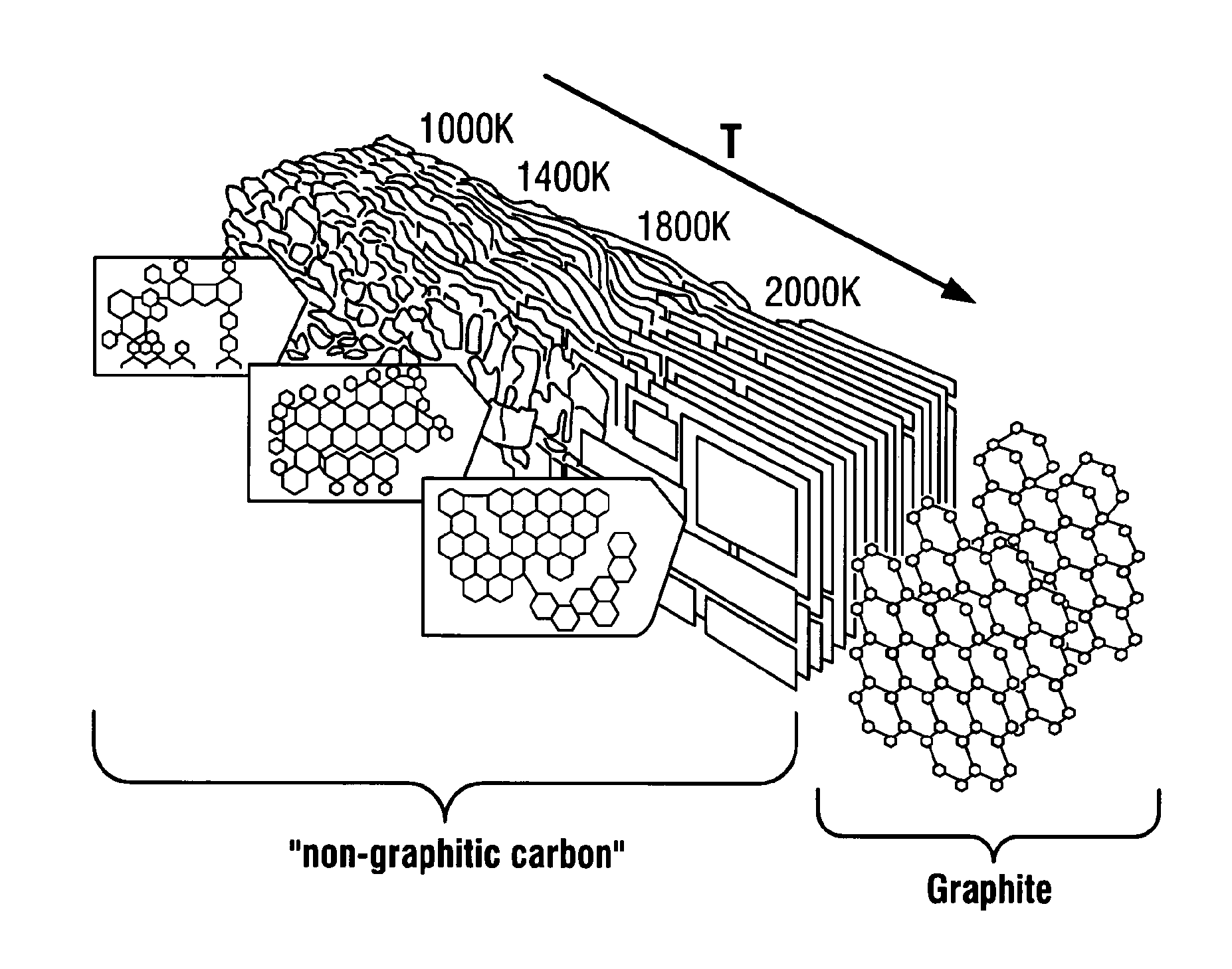 Porous carbon electrode with conductive polymer coating