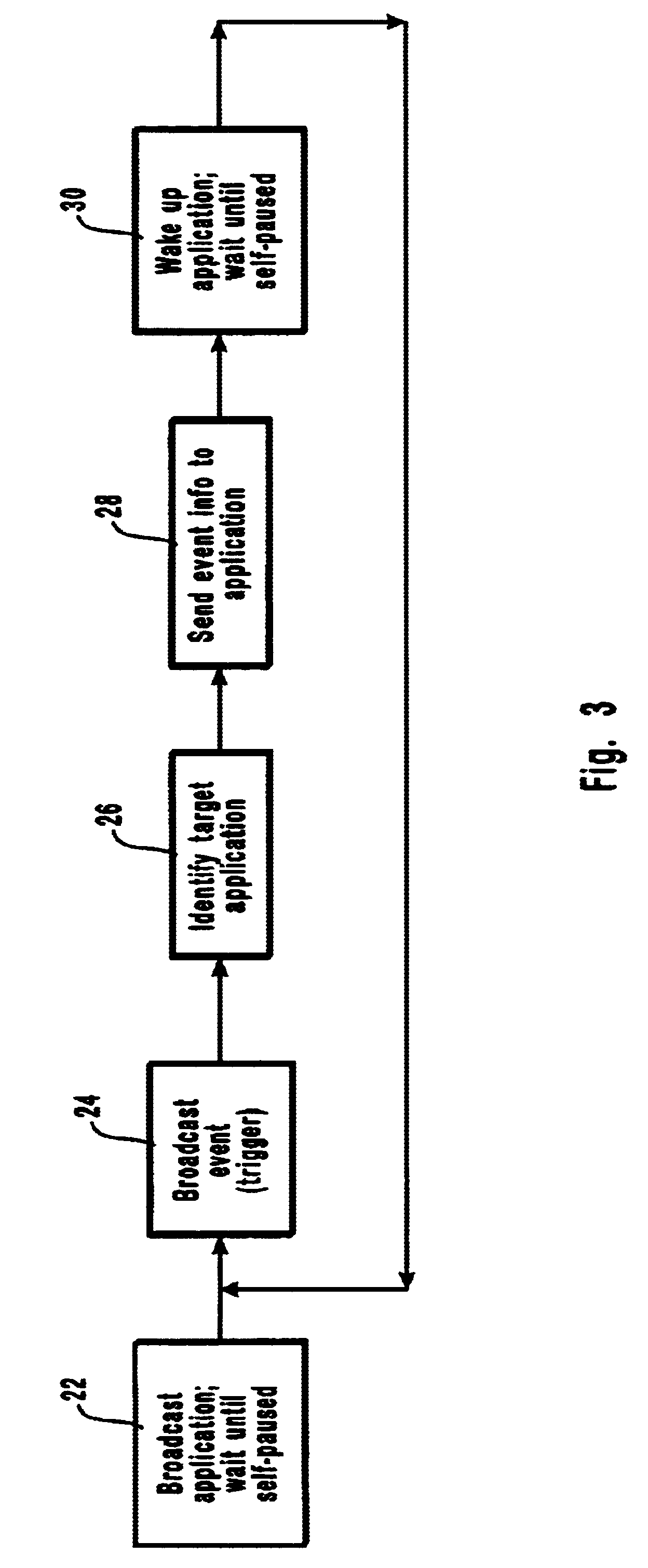 Methods and systems for mass customization of digital television broadcasts in DASE environments