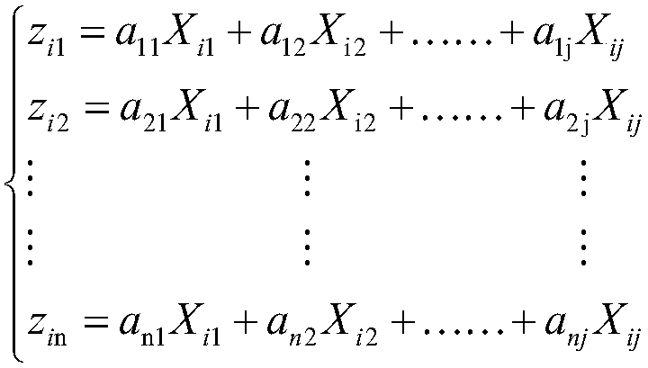 An optimal deployment method for underwater sensor networks based on key target areas